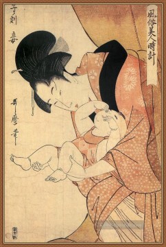 the annunciation 1785 Ölbilder verkaufen - midnight the hour of the rat Kitagawa Utamaro Japanese